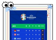 开云体育中国-关于波兰遭遇葡萄牙绝杀，小组出线形势岌岌可危！的信息